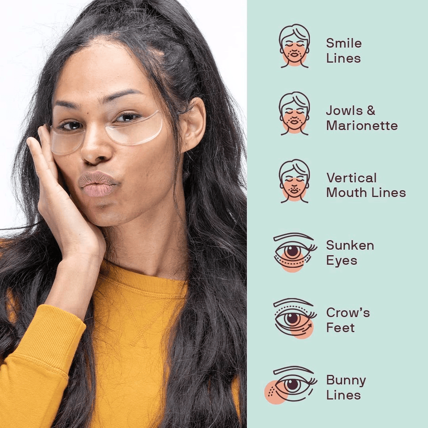 Eyes & Mouth Occlusion Patches™